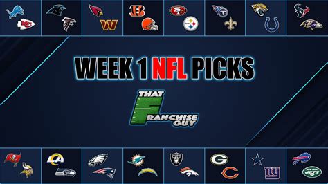 Predicting Every Week 1 NFL Game - YouTube