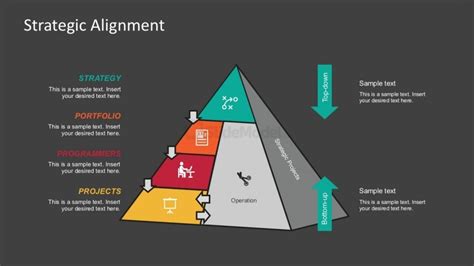 4 Steps Strategic Pyramid Model PowerPoint - SlideModel