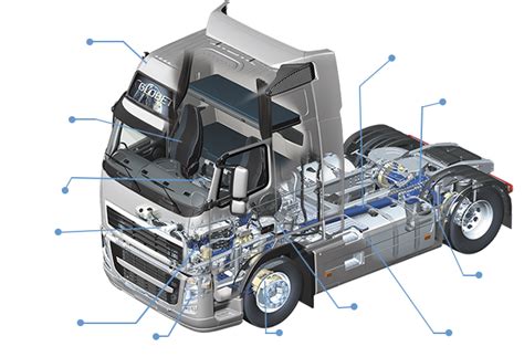 Truck Parts Diagrams