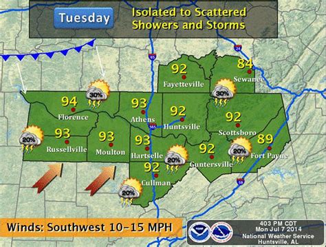 Today's north Alabama weather: Seasonal highs near 93, increasing rain chances tonight - al.com