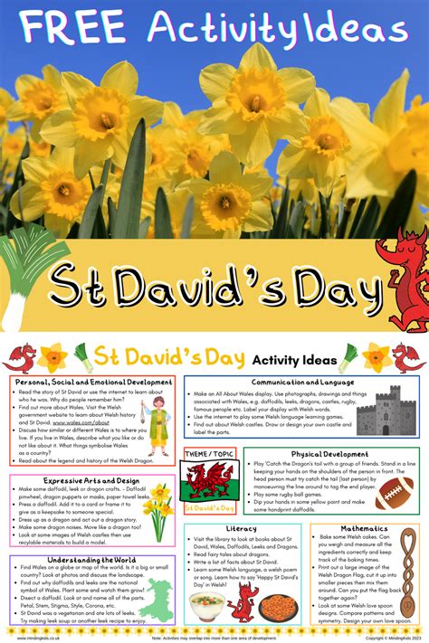 St David's Day Activity Ideas -PINTEREST - MindingKids