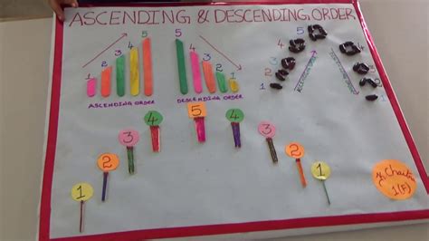 Model on Descending and Ascending Order || Maths Project || - YouTube