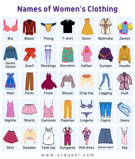 Names Of Women's Clothing In English With Pictures, 54% OFF