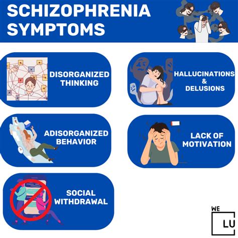 Schizophrenia Causes, Risks, Triggers, & Treatment