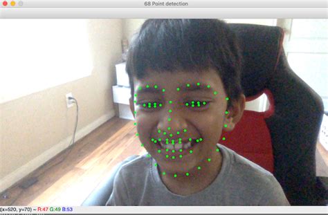 OpenCV Series — 4— Dlib 68 point face landmark prediction | by Rajathithan Rajasekar | Medium