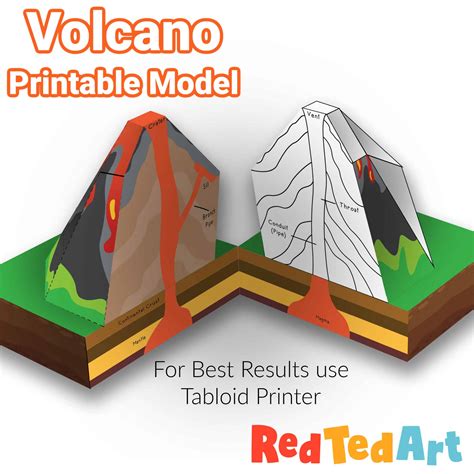 Volcano Diagram 3d