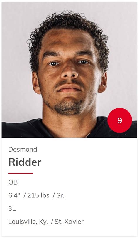 desmond_ridder | Republic of Cincinnati