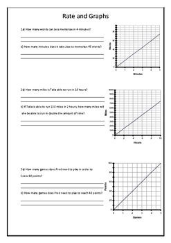 Rate and Graphs by Raella Carr | TPT