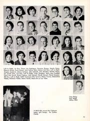 Eagle Pass High School - El Cenizo Yearbook (Eagle Pass, TX), Class of ...