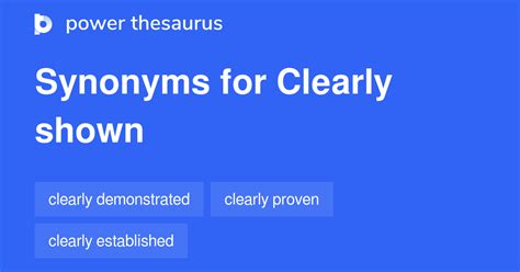 Clearly Shown synonyms - 95 Words and Phrases for Clearly Shown