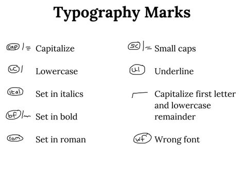 Proofreading Marks: What Are They and Why Do They Matter?