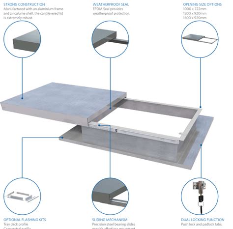 Industrial and Commercial Roof Access Hatches | Anchor Safe