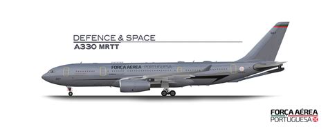 A330 MRTT - Military Aircraft - Gallery - Airline Empires