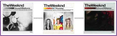 Case Study: The Weeknd's Mixtape Trilogy - by Rob Litterst