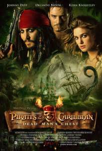 Talk:Pirates of the Caribbean (film series) - Wikipedia, the free ...