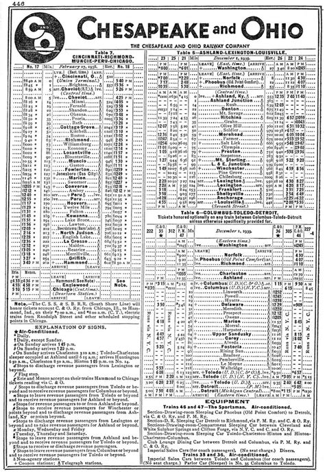 Chesapeake & Ohio Railway: Map, History, Roster, Timetables | Chesapeake, Railway, Ohio river