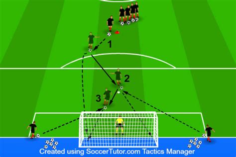 U8 Soccer Drills: 7 Exciting Drills for 8-Year-Olds