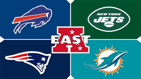 2023 AFC East Futures Odds, Betting Preview & Prediction