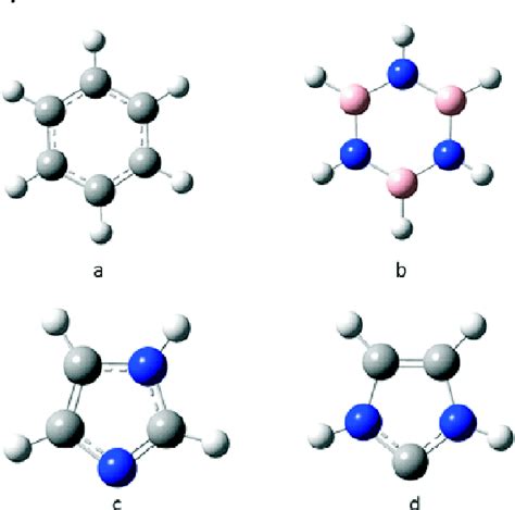 Figure 2 from Organic and inorganic benzene transform to superalkalis: An in silico study ...