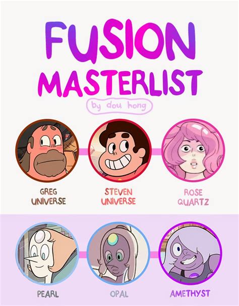 Dou Hong: Steven Universe Fusion Masterlist