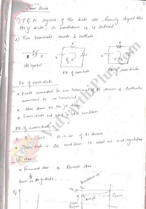 Electronic Devices And Circuits Premium Lecture Notes (All Units ...