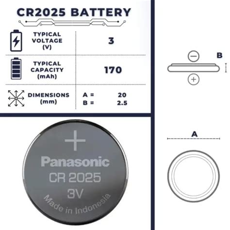 CR2025 Battery | Size, Voltage, Capacity, Advantage & Uses