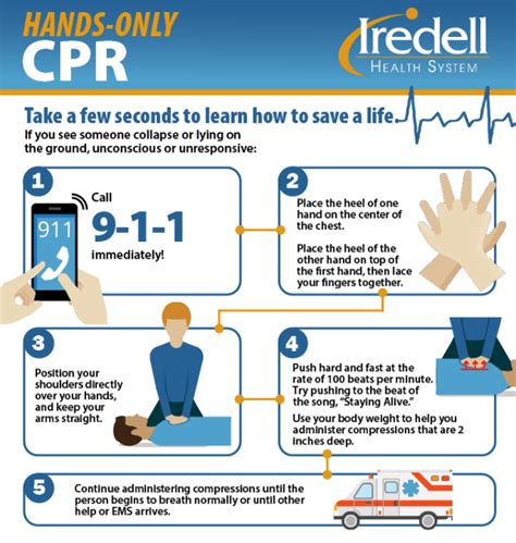 Don’t be a Bystander! Learn the Simple Steps of Hands-Only CPR