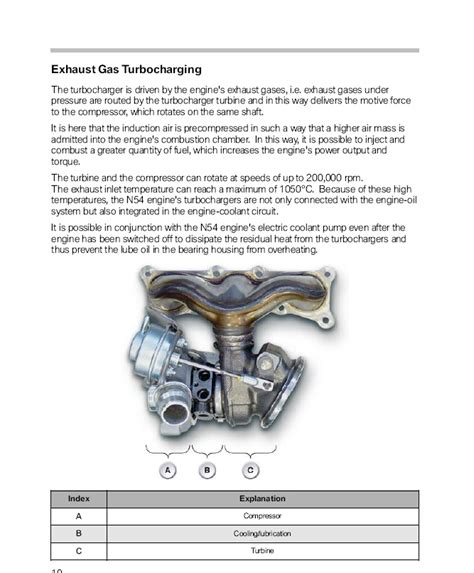 2007 Engine Tech: How the N54 turbo engine works (must read!!!)