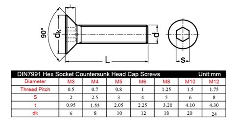 M4x20mm Hex Countersunk Screw x10 – HandsOn Tech