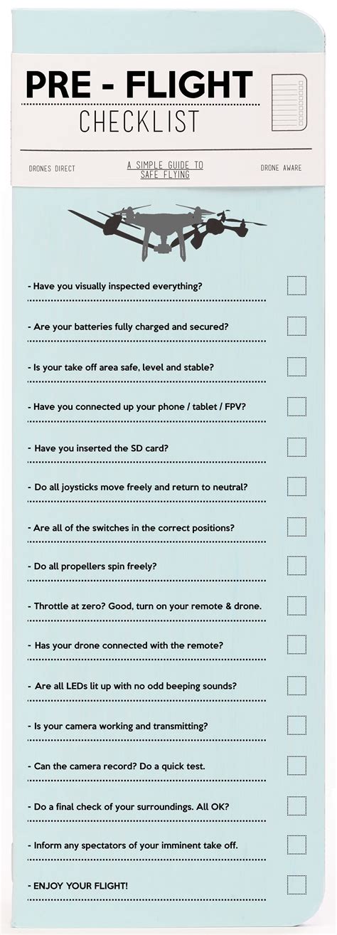 Drone Pre Flight Checklist Checklist – NBKomputer