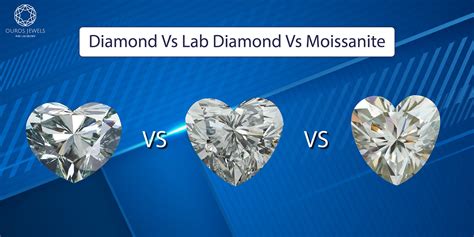 Moissanite Diamond Vs Real Diamond