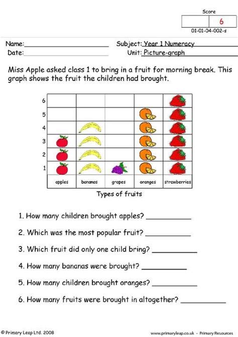 Addition and Subtraction | Picture graph worksheets, Picture graphs ...