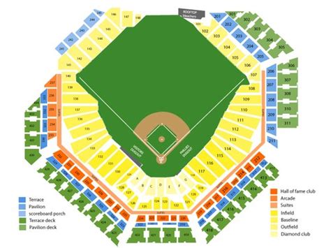 Fresh Citizens Bank Park Seating Chart With Seat Numbers - Seating Chart