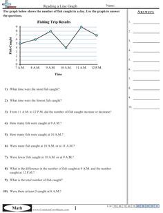 170 Science Worksheets ideas | science worksheets, science, homeschool science