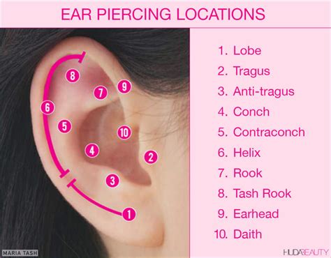 #CuratedEar: How To Stack Your Ear Piercings Like A Pro | Blog | HUDA ...