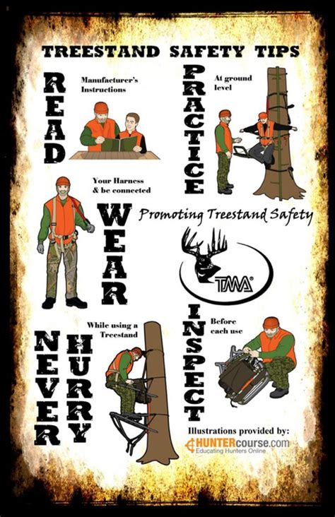 Pin on Hunting Safety Tips