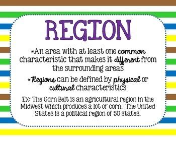 Five Themes of Geography POSTERS by A Social Studies Life | TpT