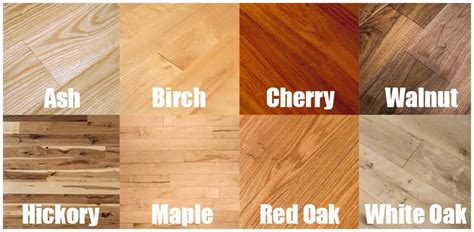 Wood Flooring: Wood Oils: A No Nonsense Guide Rawlins Paints Blog