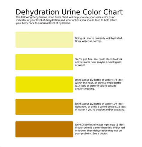 Dark Urine?!? | Kava Forums