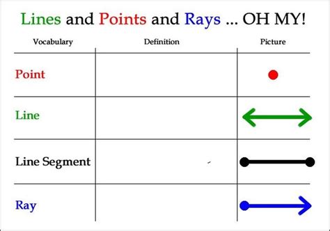 Ray Line