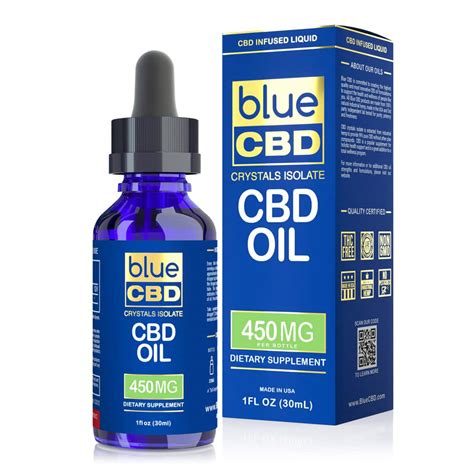 Blue CBD, CBD Oil Tincture, Isolate, 1oz, 450mg of CBD - CBD.market