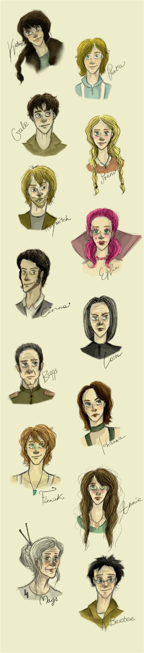 The Hunger Games: CHARACTERS by xxIgnisxx on DeviantArt