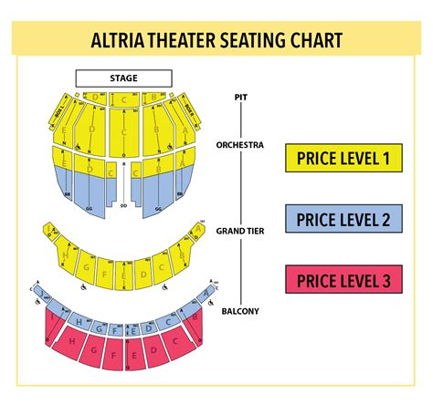 Altria Theater Seating Chart With Seat Numbers | Awesome Home