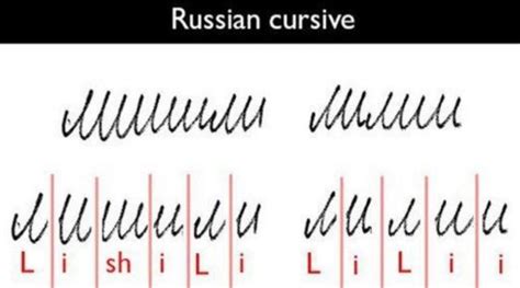 How different is handwritten Ukrainian as opposed to how it looks on a ...