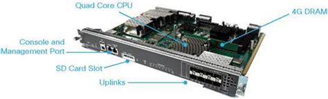 WS-X45-SUP8L-E Supervisor Cisco do Catalyst 4500 | Network devices \ SWITCHES \ CISCO \ CATALYST ...