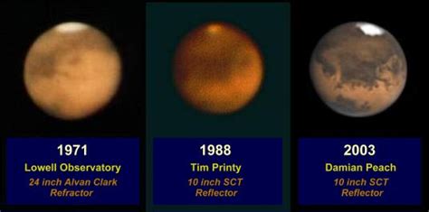 Mars Oppositions from 2012 to 2027