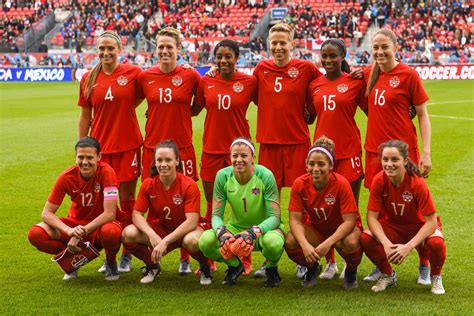 Team Canada says farewell ahead of FIFA Women’s World Cup | Team Canada ...