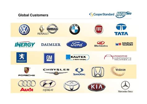 Cooper Standard Automotive Logo - LogoDix