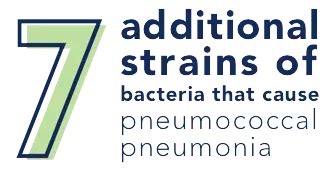 Safety Info | About PREVNAR 20® (Pneumococcal 20-valent Conjugate Vaccine)