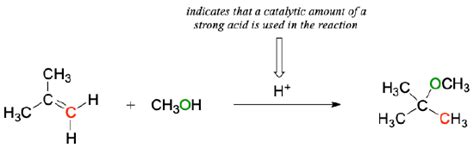 10.2: Electrophilic Addition to Alkenes - Chemistry LibreTexts